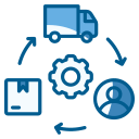 Supply Chain & Value Chain Solutions